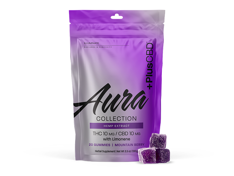 Can I Take CBD Gummies with Sertraline: A Comprehensive Guide eITGI